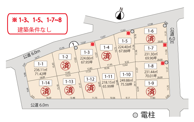 7区画販売中/4区画建築条件なし